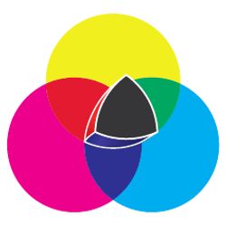 color Venn diagram