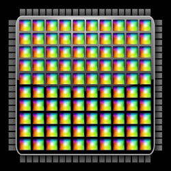 multicore illustration