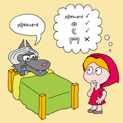 Passwords and the Evolution of Imperfect Authentication, illustration