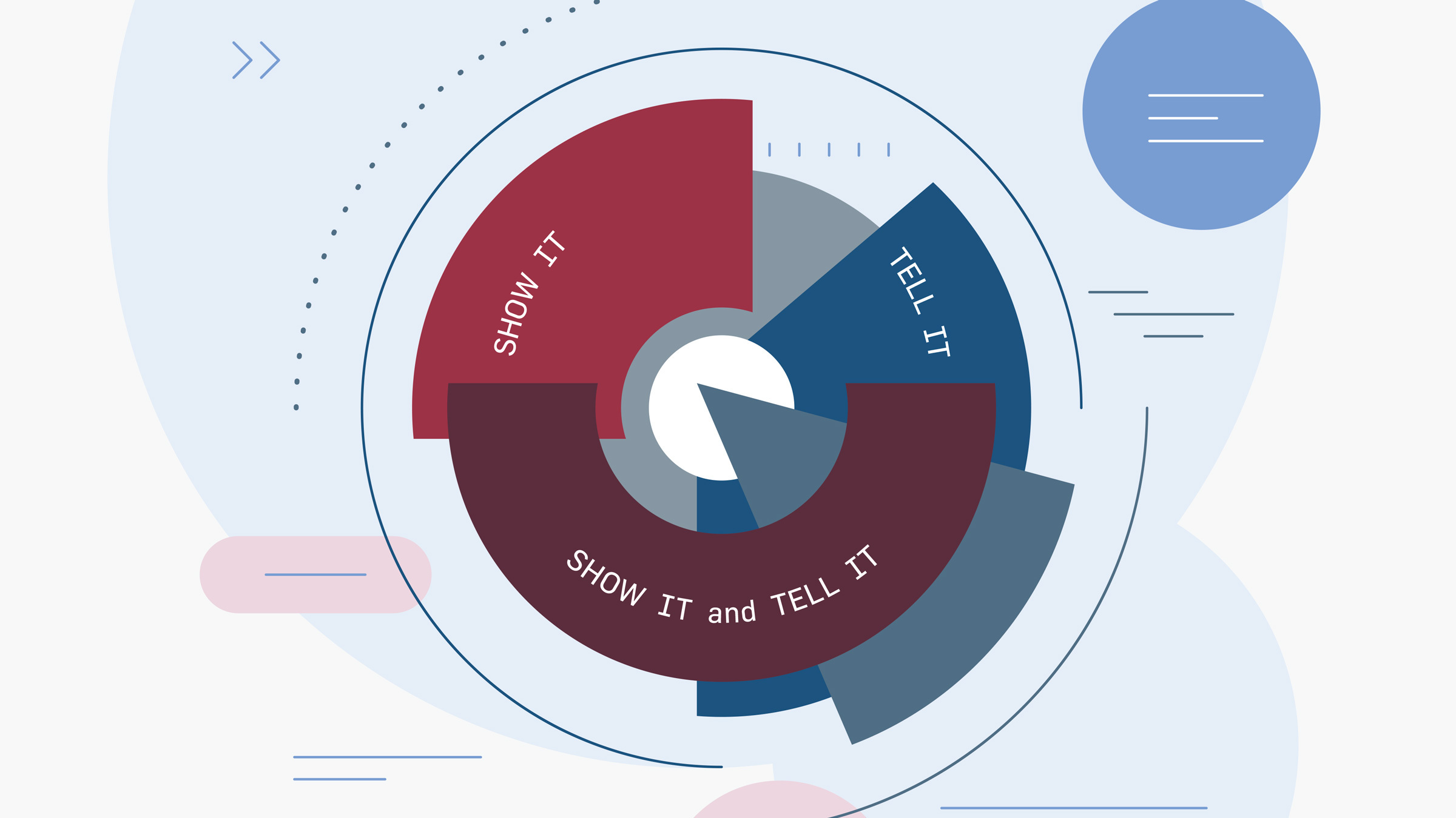 circular pattern of colored bands with text, illustration